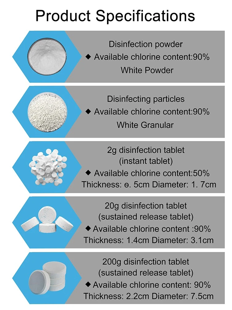 product-750-1000 TCCA 90 Chlorine Granular Trichloroisocyanuric Acid 87-90-1 (2)