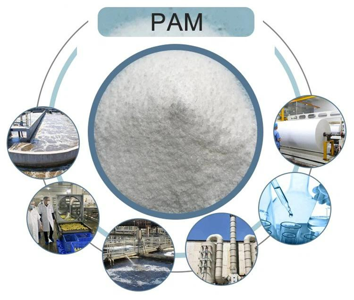 Acrylamide Sub-units PAM in Wastewater Treatment
