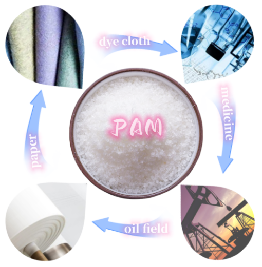 Efficient PAM For Decolorization Treatment