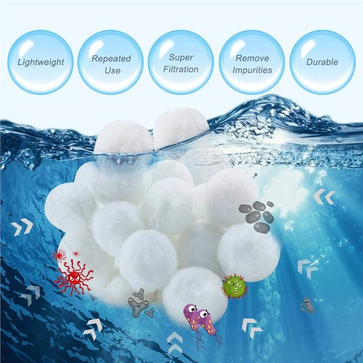 Fiber Ball Filter Material For Sand Filter