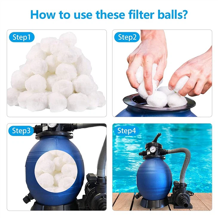 Fiber Ball Filter Material For Sand Filter