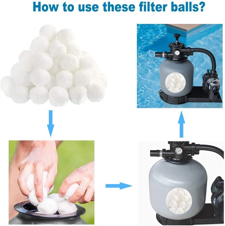 Fiber Filter Media Pool Filter Ball