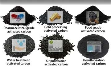 Activated carbon adsorption