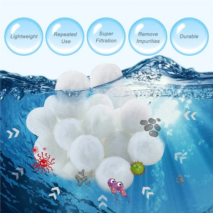 How do filter balls work?
