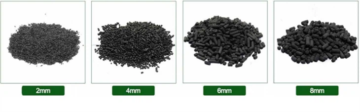 What is activated carbon? What does activated charcoal do?