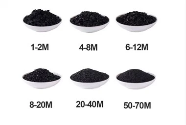 Coconut Shell Granular Activated Carbon CAS 64365-11-3