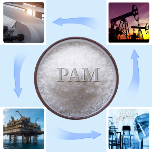 High Molecular Weight PAM (polyacrylamide Chemicals) For Sand Washing Wastewater Treatment