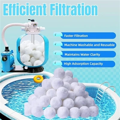 Growing Demand for Fiber Ball Filter Media Boosts Green Water Treatment
