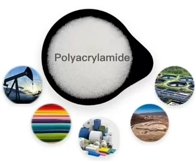 Polyacrylamide (PAM) Demonstrates Prominent Value in Multi-field Applications...